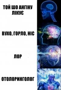 той шо ангіну лікує вуxо, горло, ніс лор отолоринголог