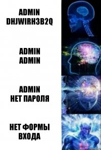 Admin
Dhjwirh3b2q Admin
Admin Admin
Нет пароля Нет формы входа