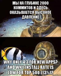 мы на глубине 2000 коммитов и здесь оказывается высокое давление why only 4.3 for new apps? and why install rate is low for top 500 (13%)?