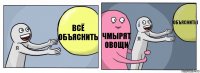 Всё объяснить Чмырят овощи Объяснить(