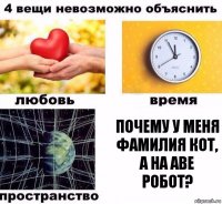 Почему у меня фамилия кот, а на аве робот?