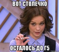 вот столечко осталось до г5