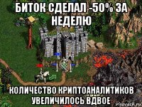 биток сделал -50% за неделю количество криптоаналитиков увеличилось вдвое