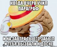 когда вчера учил параграф и на завтра ты его забыл и тебя вызвали к доске