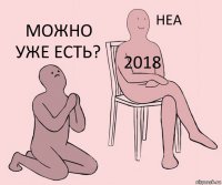  2018 Можно уже есть?