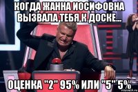 когда жанна иосифовна вызвала тебя к доске... оценка "2" 95% или "5" 5%