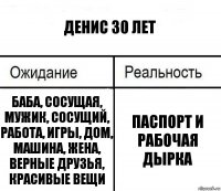 Денис 30 лет Баба, сосущая, мужик, сосущий, работа, игры, дом, машина, жена, верные друзья, красивые вещи Паспорт и рабочая дырка