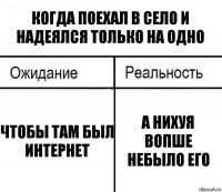 Когда поехал в село и надеялся только на одно Чтобы там был интернет А нихуя вопше небыло его