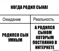 когда родил сына! родился сын умным а родился сыном которым постоянно в интернете