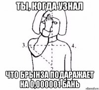 ты, когда узнал что брынза подаражает на 0,000001 бань