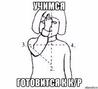 учимся готовится к к/р