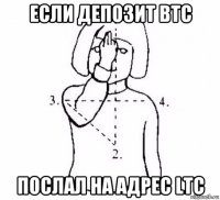 если депозит btc послал на адрес ltc