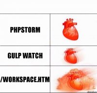 phpstorm gulp watch /workspace.htm