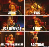 Зенит TWS FAB Defence Зенит Military Equipment Бастион