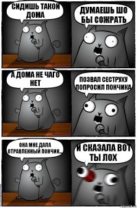 Сидишь такой дома Думаешь шо бы сожрать а дома не чаго нет позвал сеструху попросил пончика она мне дала отравленный пончик... и сказала вот ты ЛОХ