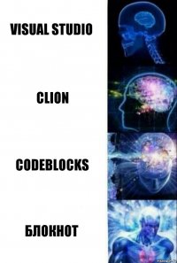 Visual Studio Clion Codeblocks Блокнот