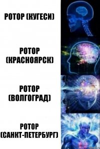 Ротор (Кугеси) Ротор (Красноярск) Ротор (Волгоград) Ротор (Санкт-Петербург)