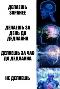 делаешь заранее делаешь за день до дедлайна делаешь за час до дедлайна не делаешь