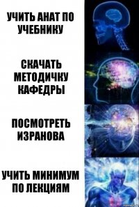 Учить анат по учебнику Скачать методичку кафедры Посмотреть Изранова Учить минимум по лекциям