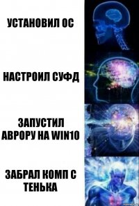 Установил ОС Настроил СУФД Запустил аврору на win10 Забрал комп с тенька