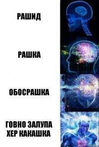 Рашид Рашка Обосрашка говно залупа хер какашка