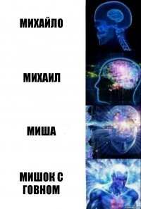 Михайло Михаил Миша Мишок с говном