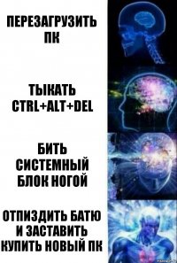 Перезагрузить ПК Тыкать Ctrl+Alt+Del Бить системный блок ногой Отпиздить батю и заставить купить новый ПК