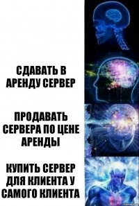  Сдавать в аренду сервер Продавать сервера по цене аренды Купить сервер для клиента у самого клиента