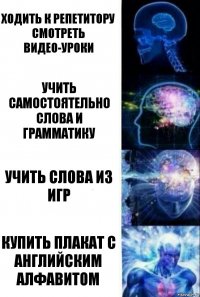 ходить к репетитору
смотреть видео-уроки учить самостоятельно слова и
грамматику учить слова из игр купить плакат с английским алфавитом