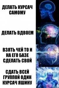 Делать курсач самому Делать вдвоем взять чей то и на его базе сделать свой Сдать всей группой один курсач Яшину