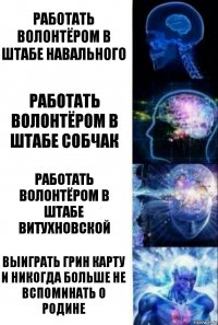 РАБОТАТЬ ВОЛОНТЁРОМ В ШТАБЕ навального РАБОТАТЬ ВОЛОНТЁРОМ В ШТАБЕ собчак РАБОТАТЬ ВОЛОНТЁРОМ В ШТАБЕ ВИТУХНОВСКОЙ Выиграть грин карту и никогда больше не вспоминать о родине