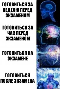 Готовиться за неделю перед экзаменом Готовиться за час перед экзаменом Готовиться на экзамене Готовиться после экзамена