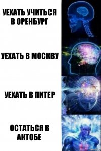 Уехать учиться в Оренбург Уехать В Москву Уехать в Питер Остаться в Актобе