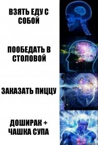 Взять еду с собой Пообедать в столовой Заказать пиццу Доширак + чашка супа