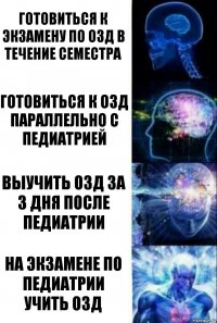 Готовиться к экзамену по озд в течение семестра Готовиться к озд параллельно с педиатрией Выучить озд за 3 дня после педиатрии На экзамене по педиатрии учить озд