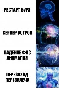 РЕСТАРТ БУРЯ СЕРВЕР ОСТРОВ ПАДЕНИЕ ФПС АНОМАЛИЯ ПЕРЕЗАХОД
ПЕРЕЗАЛЕЧУ