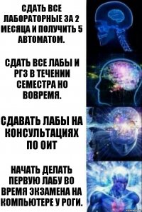 Сдать все лабораторные за 2 месяца и получить 5 автоматом. Сдать все лабы и РГЗ в течении семестра но вовремя. Сдавать лабы на консультациях по ОИТ Начать делать первую лабу во время экзамена на компьютере у Роги.