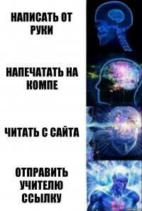 Написать от руки Напечатать на компе Читать с сайта Отправить учителю ссылку