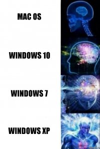 mac os windows 10 windows 7 windows xp