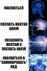 Набухаться Послать ментов нахуй Позвонить ментам и послать нахуй Набухаться и "заминировать" ОВД