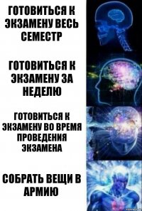 Готовиться к экзамену весь семестр Готовиться к экзамену за неделю готовиться к экзамену во время проведения экзамена Собрать вещи в армию