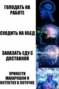 голодать на работе сходить на обед заказать еду с доставкой принести макарошки и котлетку в лоточке