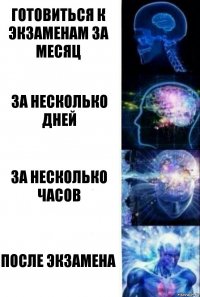 Готовиться к экзаменам за месяц За несколько дней За несколько часов После экзамена