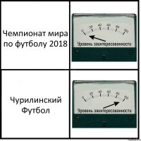 Чемпионат мира по футболу 2018 Чурилинский Футбол