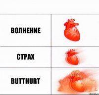 волнение страх BUTTHURT