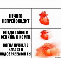 Нечиго непрейсходит Когда тайком седишь в компе Когда пукнул в классе и падозравемый ты