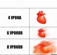 4 урока 6 уроков 8 уроков