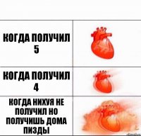 когда получил 5 когда получил 4 когда нихуя не получил но получишь дома пизды