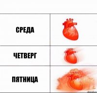 Среда Четверг Пятница