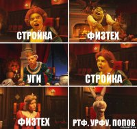 Стройка Физтех УГИ Стройка Физтех РтФ. УрФУ. Попов